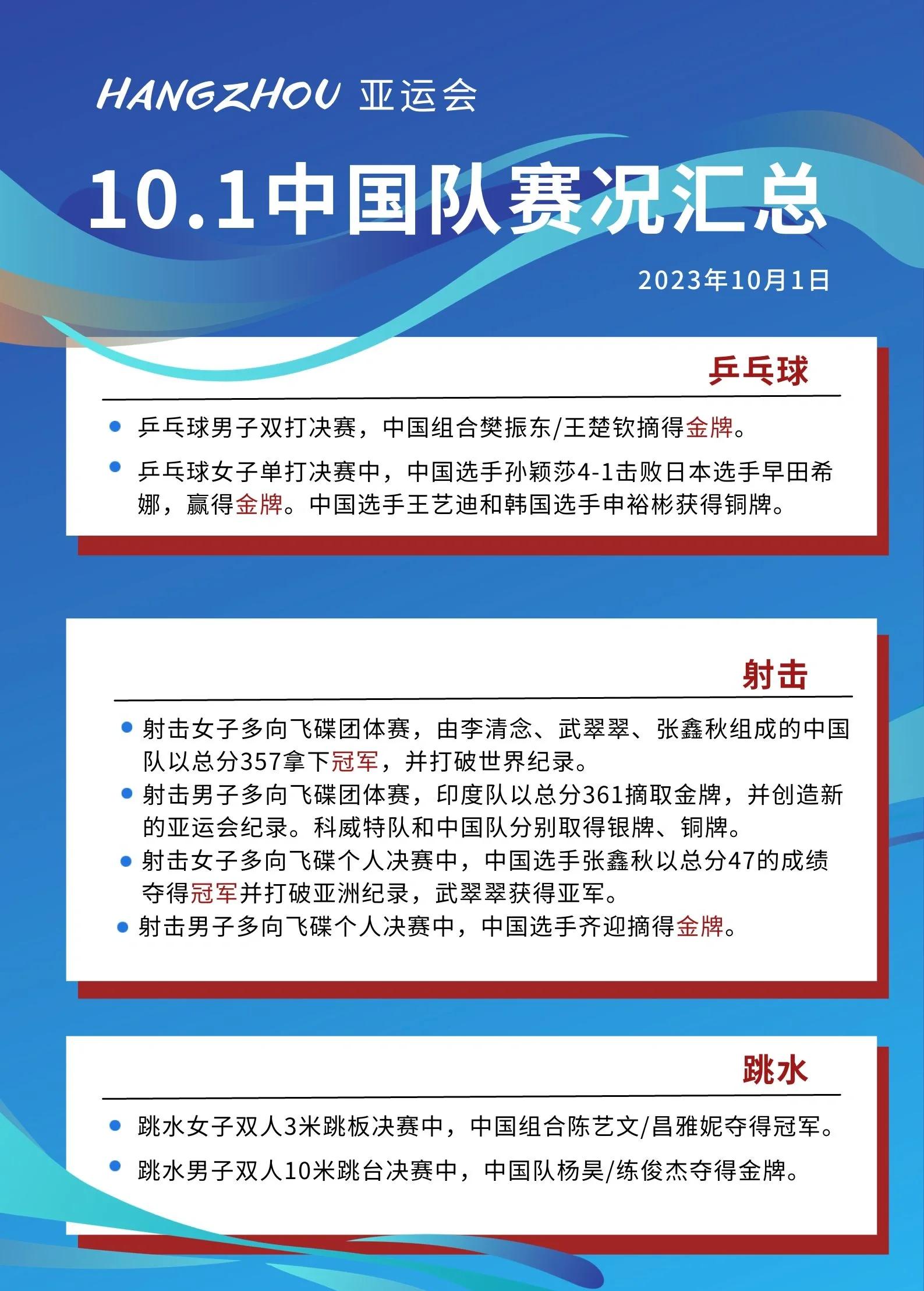 国际赛场精彩纷呈，中国队取得胜利赞誉
