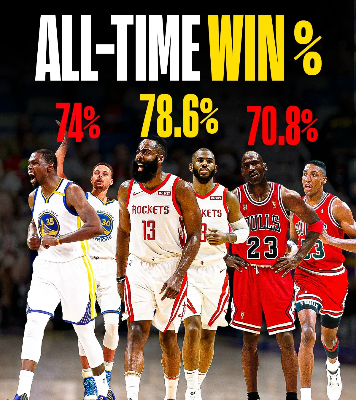 包含NBA球星火箭太阳深度交易，解放军团，实力大增的词条